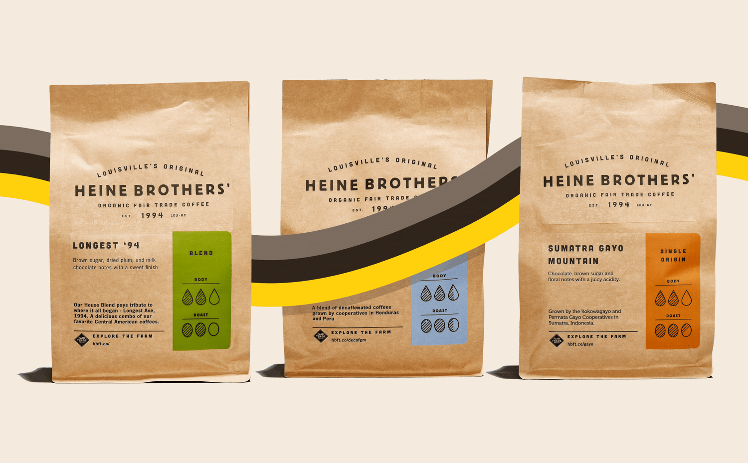 Subscription – Heine Brothers Coffee